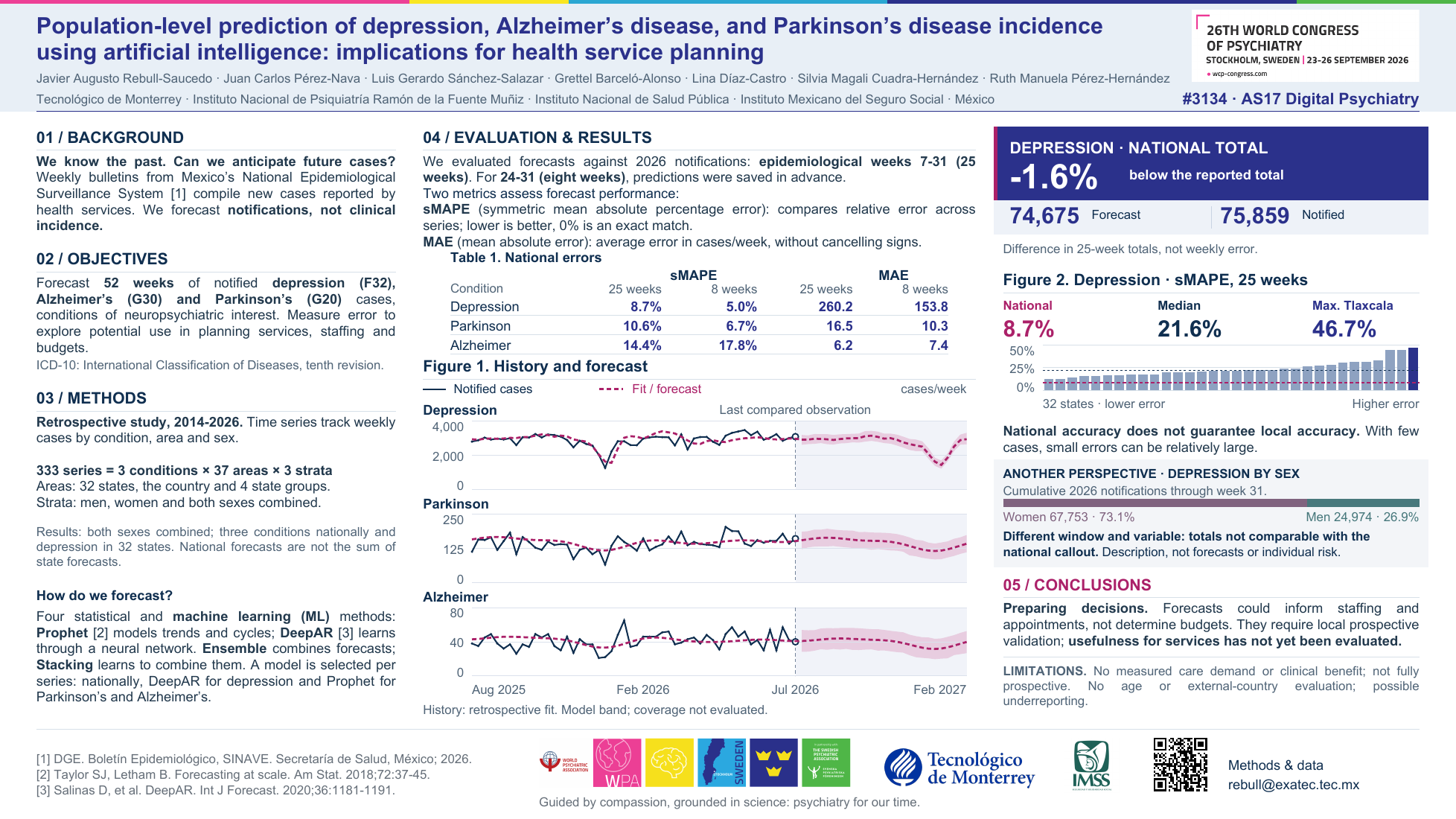 English WCP 2026 poster 3134, complete study